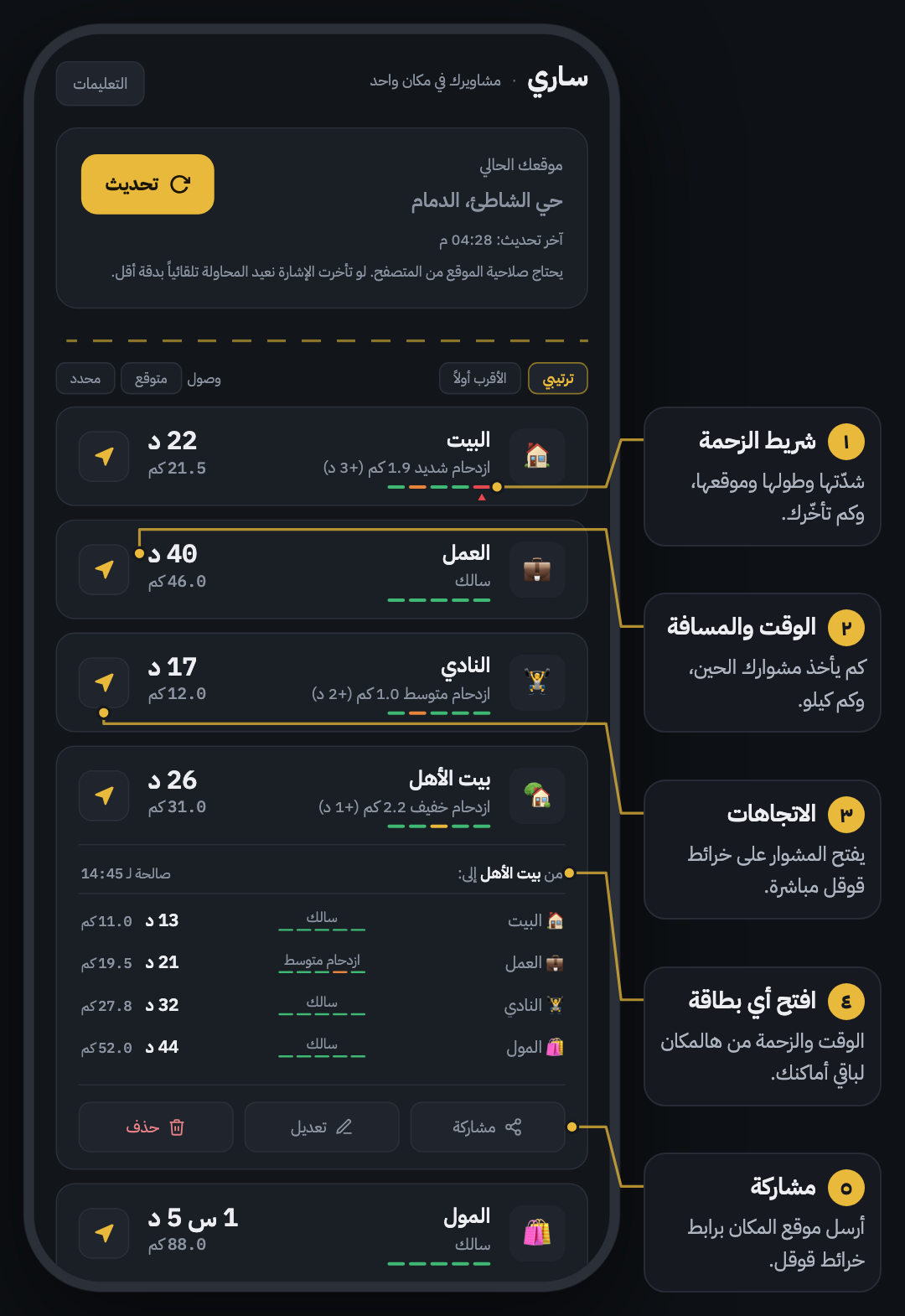 لقطة من سـاري: شريط الزحمة، الوقت والمسافة، الاتجاهات، فتح البطاقة، والمشاركة